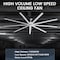 Iliving iLiving 88-Inch, 7.3 feet HVLS 9 Blades BLDC Big Ceiling Fan, Reversible, 11839 CFM with IR Remote ILG8HVLS88 - alternate 4